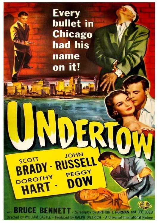 undertow